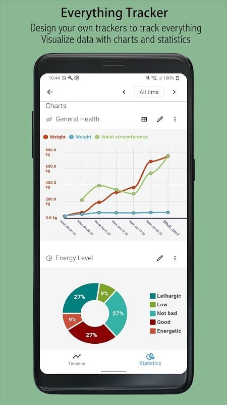 Journal it! - Theo dõi sức khỏe và tài chính