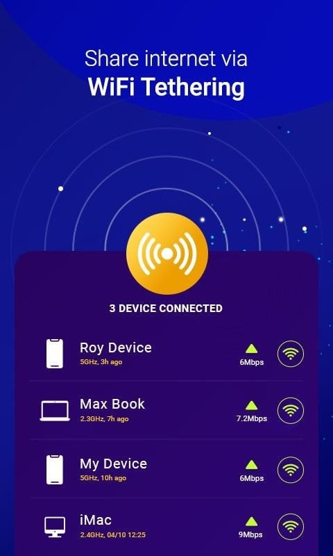 Connect all devices with WiFi Tethering