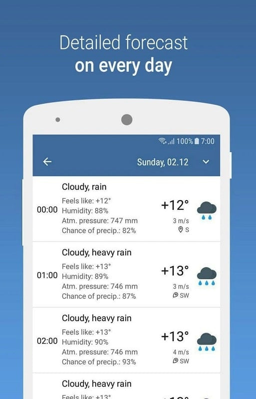 MeteoScope MOD APK home screen widget