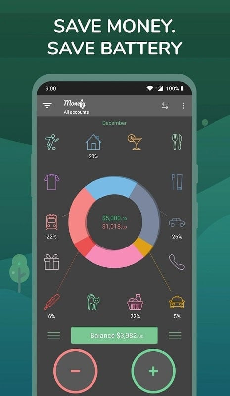 Monefy Pro APK Expense Categorization