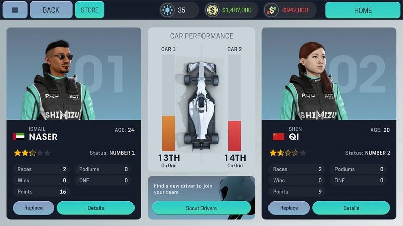 Motorsport Manager Mobile 3 Diverse Tournaments