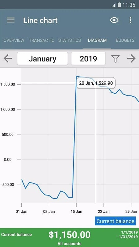 My Budget Book mod apk screenshot