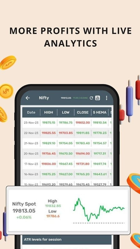 Nifty Trader MOD APK features