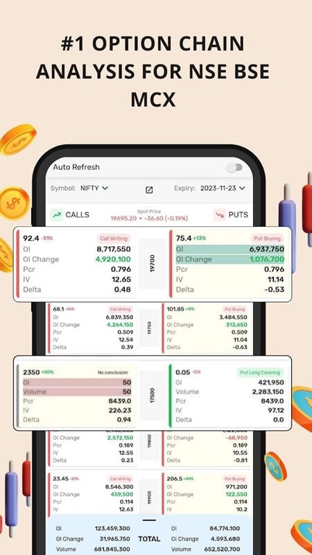 Nifty Trader stock screening feature