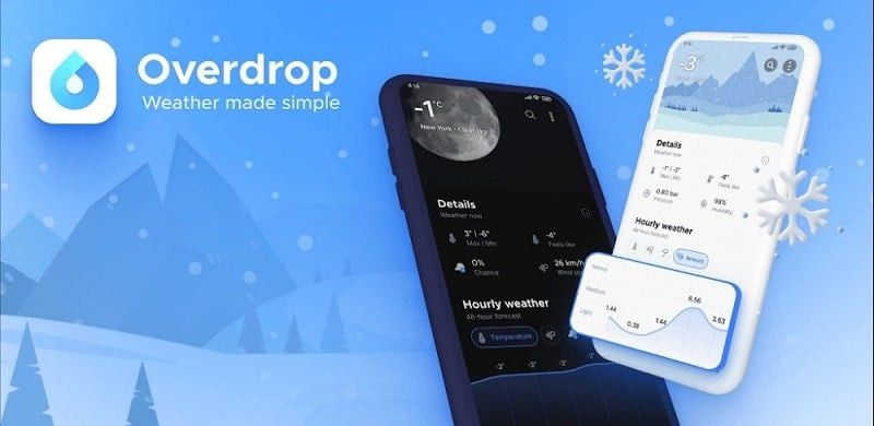 Overdrop - ứng dụng dự báo thời tiết