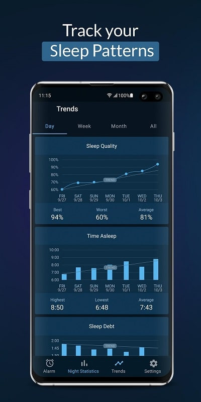 Sleepzy sleep analysis feature