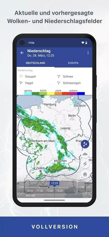 Weather analysis