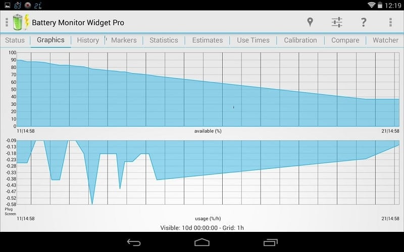 Quản lý pin hiệu quả với 3C Battery Manager