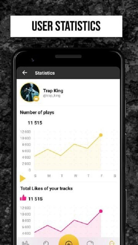 Rap Fame MOD APK community