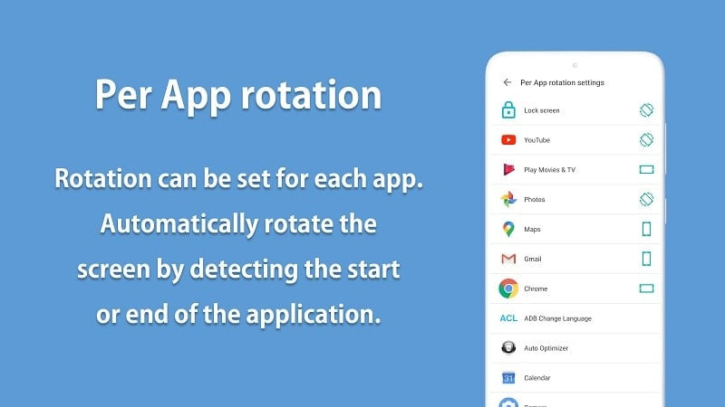 Rotation Control Customization