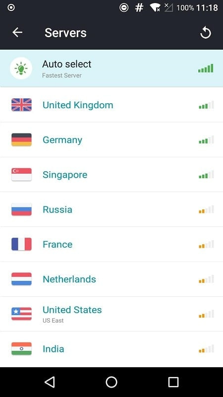 Fast connection speeds of Secure VPN