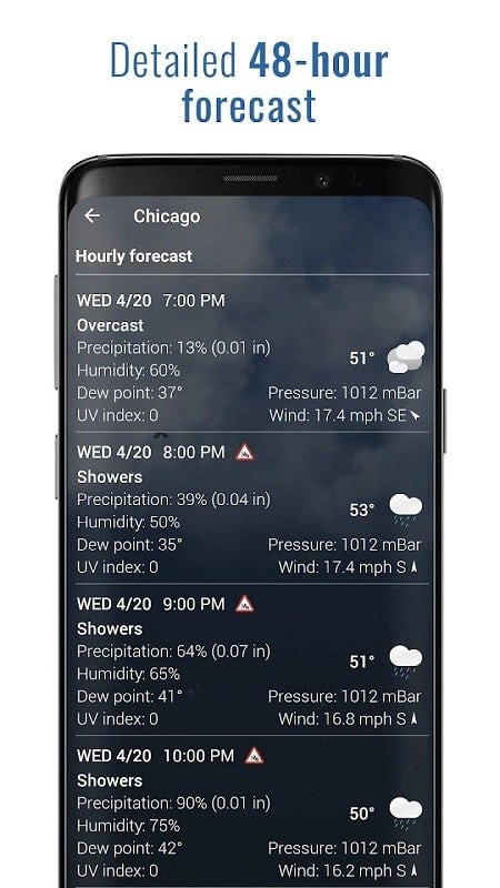 Sense V2 Flip Clock & Weather - Location Feature