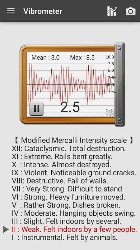 Sound Meter Pro mod apk, free download