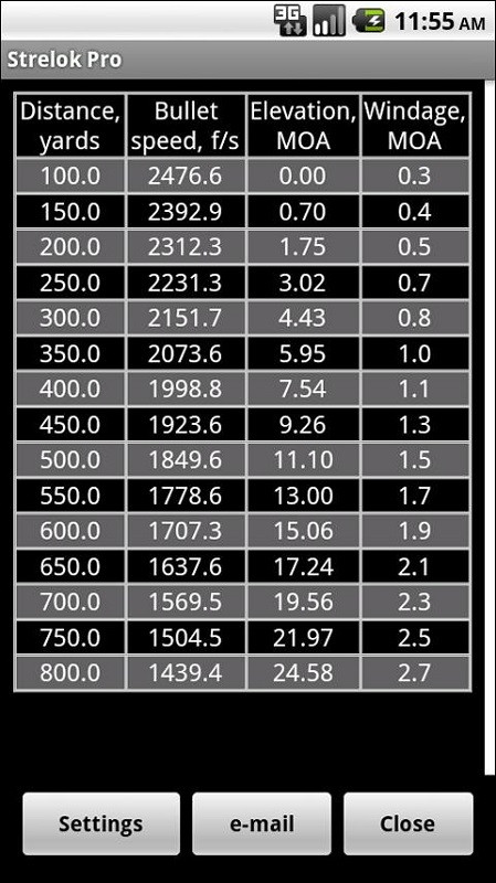 Strelok Pro targeting options