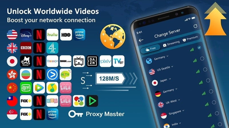 Super VPN Proxy MOD APK Features