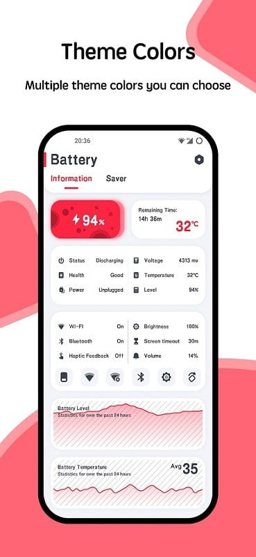 Tải Battery Manager and Monitor APK miễn phí