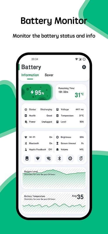 Tải Battery Manager and Monitor miễn phí