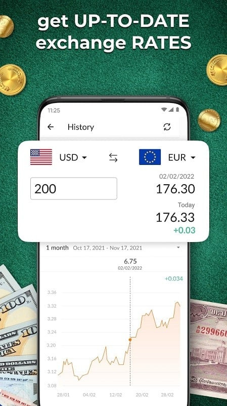 Download Currency Converter Plus MOD APK