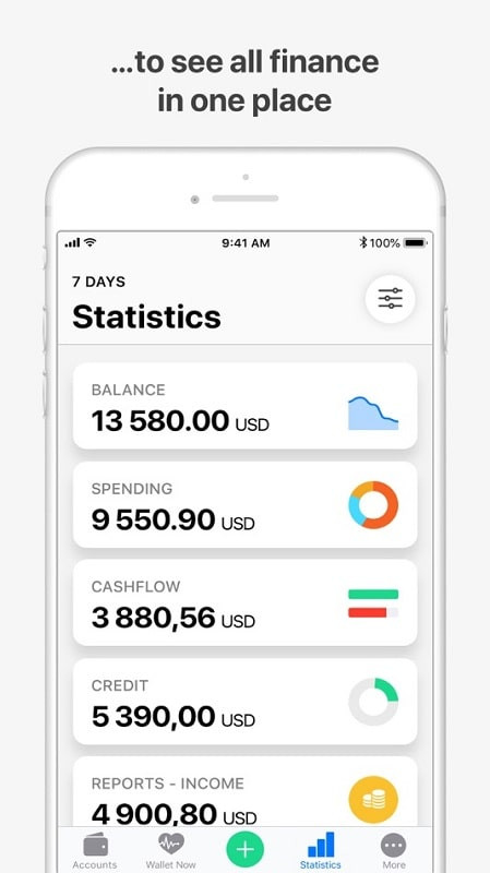 Monthly expense tracking in Wallet MOD APK