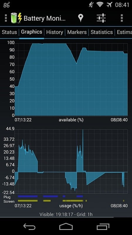 Battery Optimization