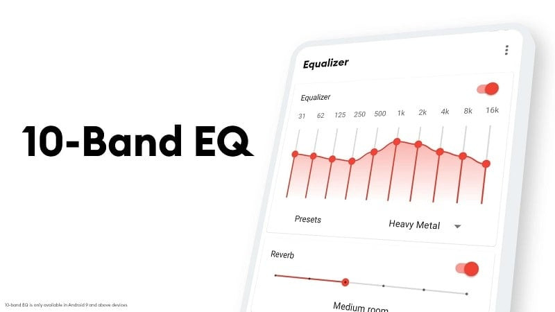 Adjusting volume with Flat Equalizer