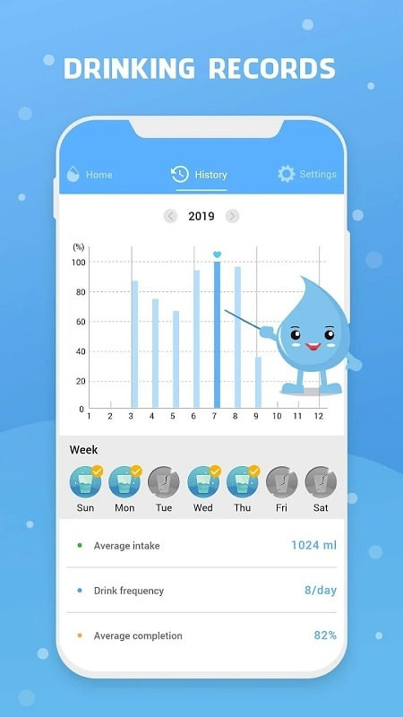 Water Reminder MOD APK - Nhắc nhở thông minh