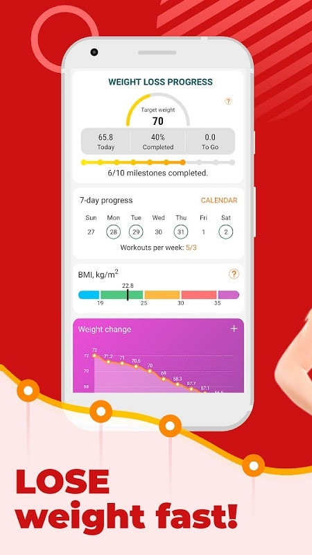 Yoga for Weight Loss MOD APK Rewards